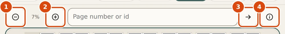 The toolbar above the Book canvas: zoom out, zoom level, zoom in, a page jump box, and a legend button. Marked: 1, Zoom out: See more pages at once. 2, Zoom in: See one spread at reading size. 3, Go: Goes to the page you typed in the box. 4, Legend: Explains the colours and marks on the canvas.