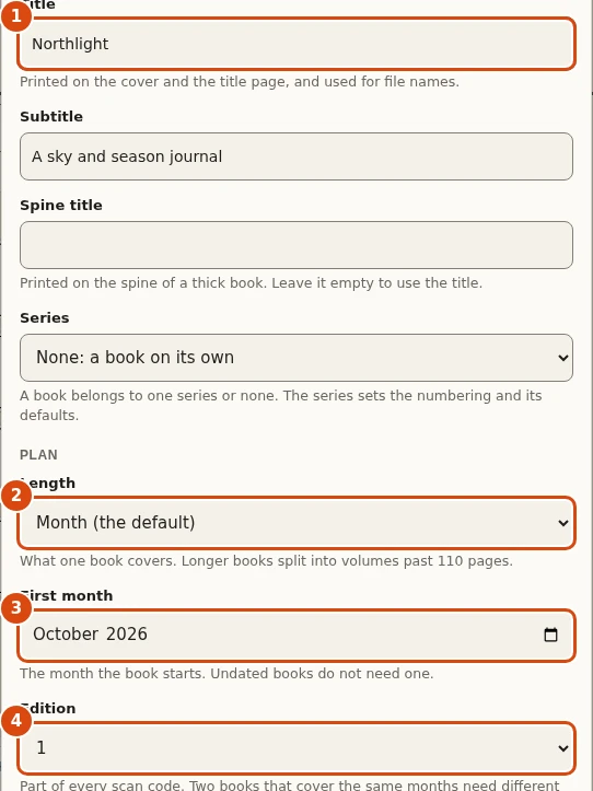 The Book settings sheet with its first fields filled in for the sample book. Marked: 1, Title: Printed on the cover and the title page, and used in file names. 2, Length: What one book covers: a month, a season, a year, or undated. 3, First month: The month the book starts. 4, Edition: Part of every scan code.