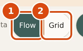 The Flow and Grid switch in the top bar. Marked: 1, Flow: Blocks stack in order and the writing space takes what is left. 2, Grid: You place each block yourself on a grid of 4 columns by 24 rows.