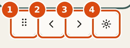 The four buttons under one cover in edit mode: a grip, Earlier, Later and Settings. Marked: 1, Grip: Drag the cover to a new place on the shelf. 2, Earlier: Moves it one place to the left. 3, Later: Moves it one place to the right. 4, Settings: Opens the settings sheet for this book (or series).