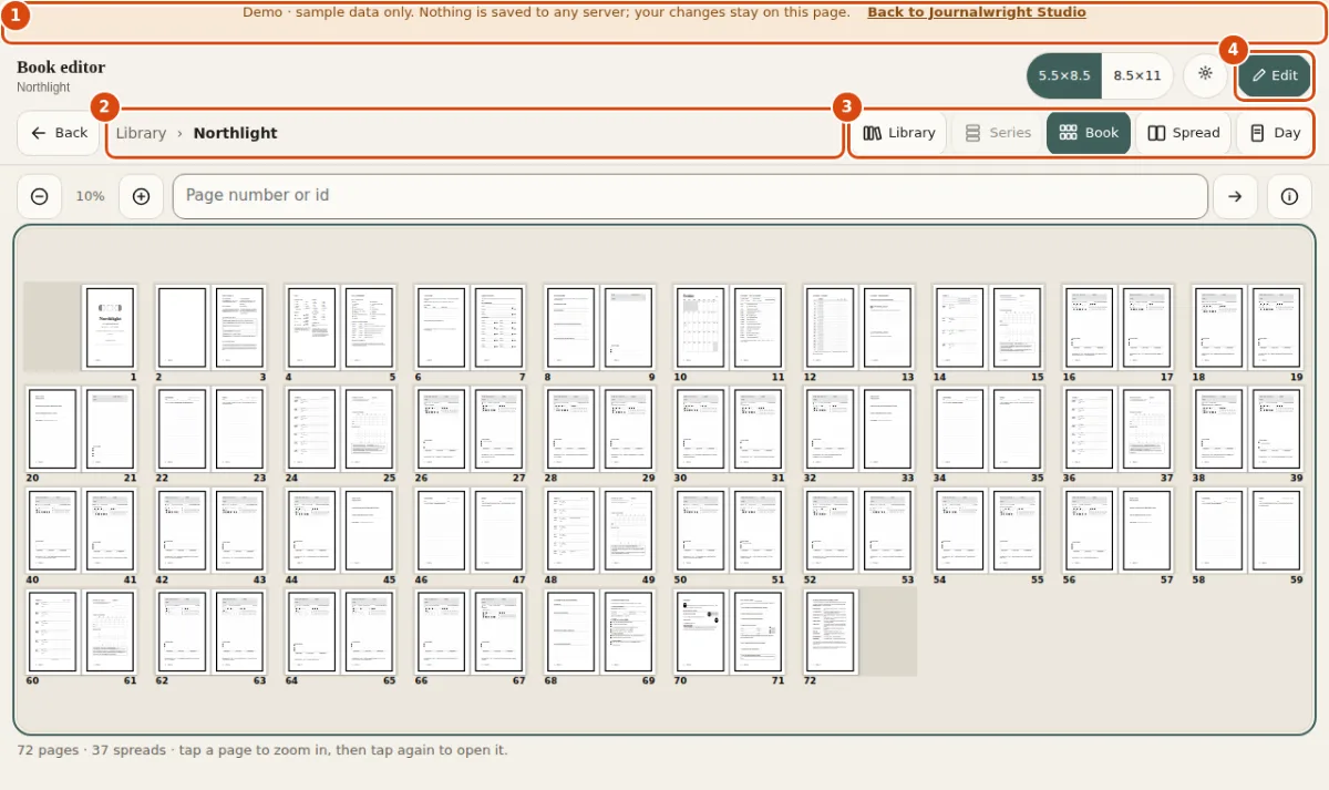The editor demo opened on the whole sample book. A banner at the top says the data is sample data. Marked: 1, Demo banner: Says this copy is sample data. 2, Where you are: The breadcrumb: Library, then the book. 3, Zoom level: Five buttons: Library, Series, Book, Spread and Day. 4, Edit: Turns on editing for this level.