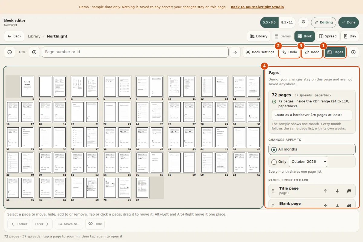 The Book view in edit mode: the page canvas with a Pages panel on the right. Marked: 1, Pages: Shows or hides the page list on the right: a numbered list you can reorder. 2, Undo: Takes back the last page change. 3, Redo: Puts back what you undid. 4, Pages panel: The page count and the KDP range check, which months a change applies to, and the pages front to back.