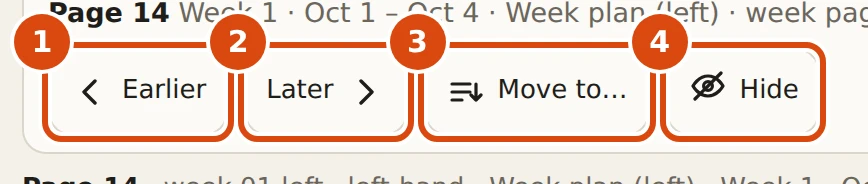 The toolbar for a selected page: Earlier, Later, Move to and Hide. Marked: 1, Earlier: Moves the page one place towards the front. 2, Later: Moves it one place towards the back. 3, Move to: Asks where to put the page, for a longer move. 4, Hide: Leaves the page out of the printed book without deleting it.