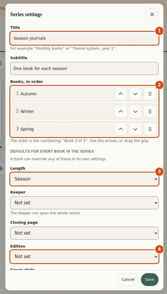The Series settings sheet for the sample series Season journals: title, subtitle, its three books in order, and the defaults every book takes. Marked: 1, Title: The series name, shown on the shelf. 2, Books, in order: The order is the numbering: Book 1 of 3, Book 2 of 3. 3, Length default: What one book covers (a month, a season, a year, undated). 4, Edition default: The edition number every book takes by default.